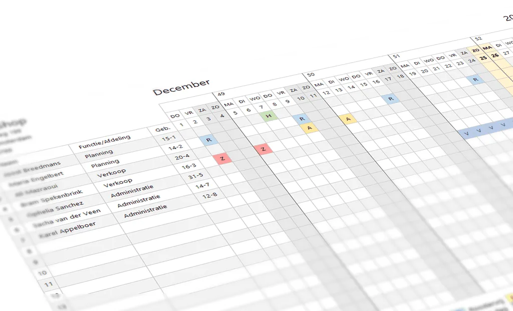 Planneroverzicht met dagstructuur en activiteitenindeling op intensiteitsniveau